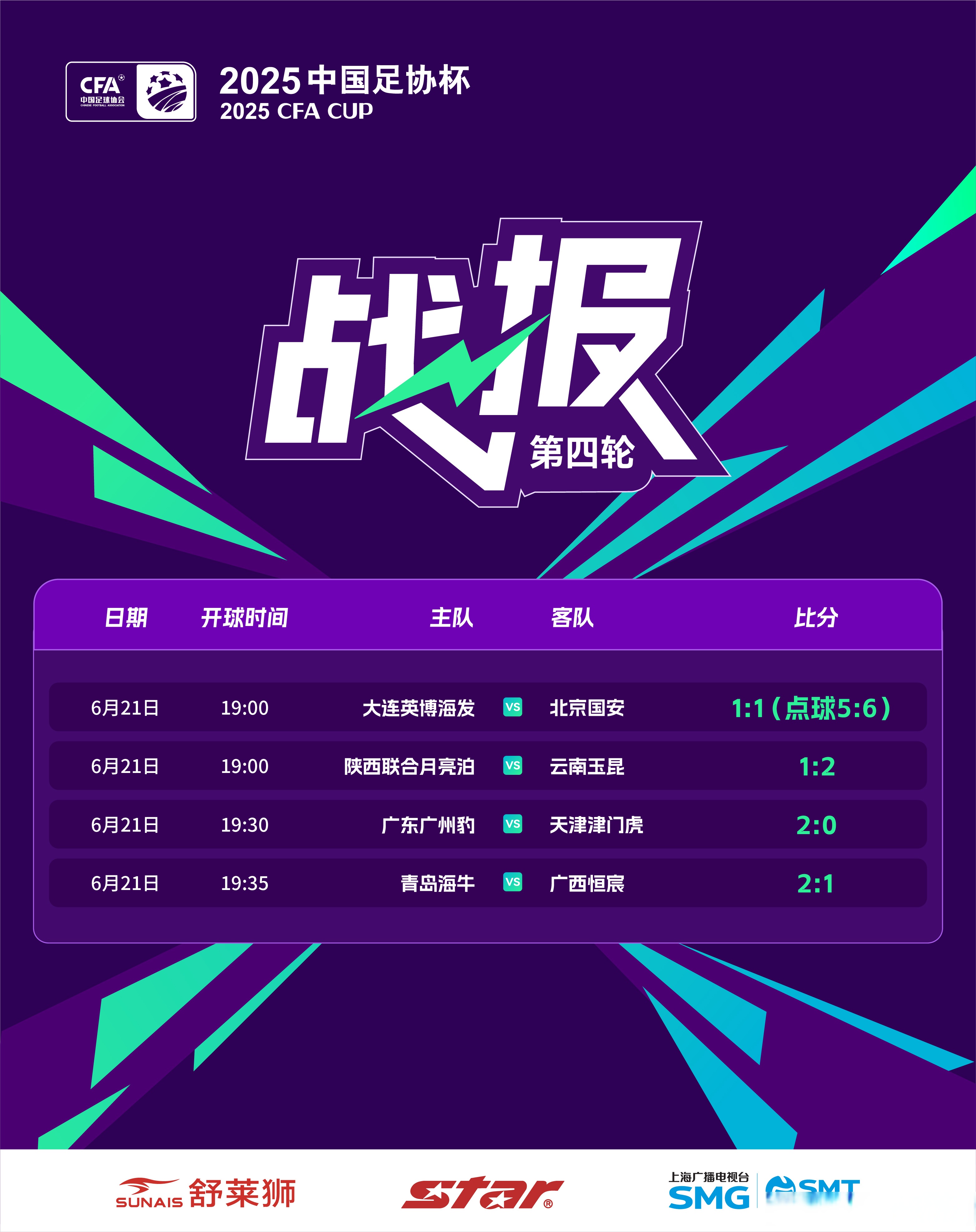 神扑救主+补时绝杀！青岛海牛主场2-0力擒津门虎，保级再现曙光